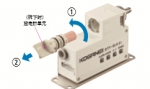 KOGANEI除靜電器，小金井除靜電器性能YS