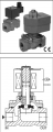 銷(xiāo)售EGSCE040B001和闡述世格電磁閥特點(diǎn)