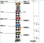 EL9400，BECKHOFF，EL1904